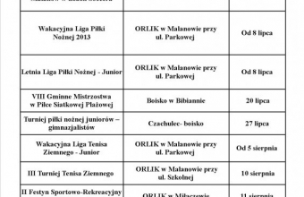 1372166898_0_wakacje-z-osir-em
